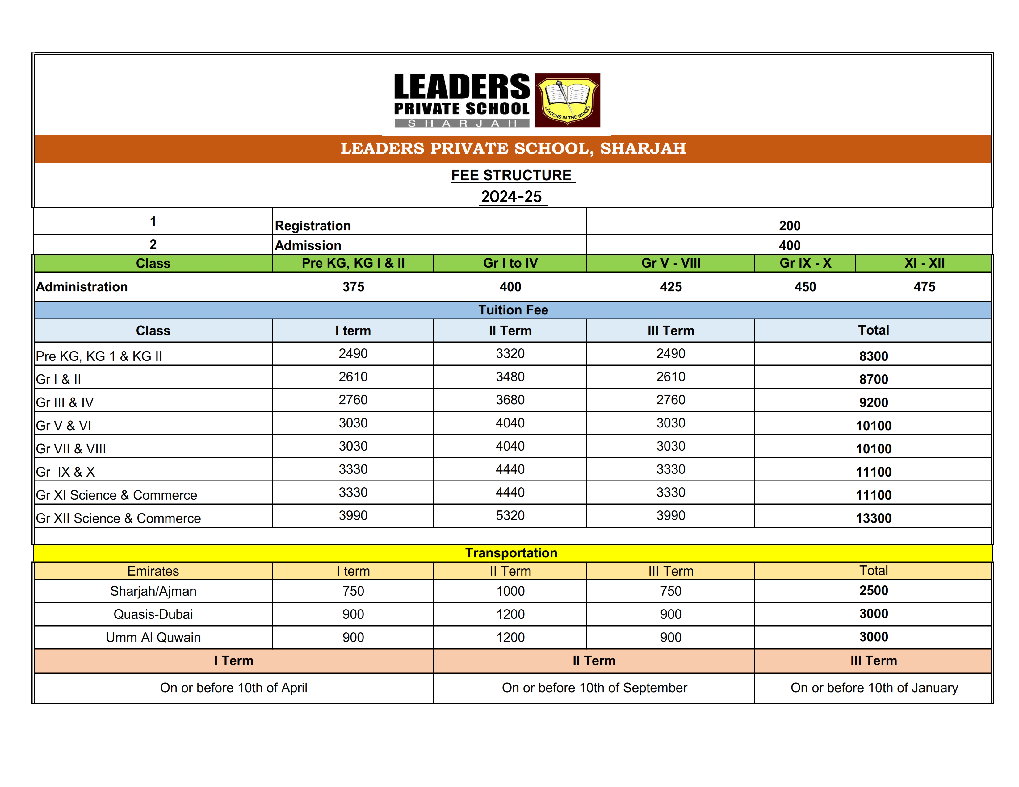 Leaders Private School   Fee Structure 2024 25 